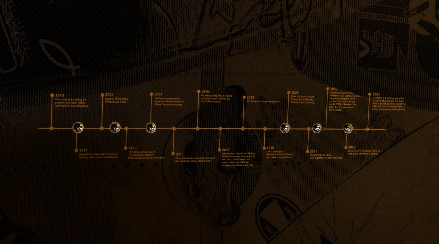 Close-up of Murray Pro board showing printed timeline of events in orange text and lines.