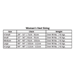 Indy Womens Aqua Vest sizing chart: size, chest, weight. US Coast Guard Approved.