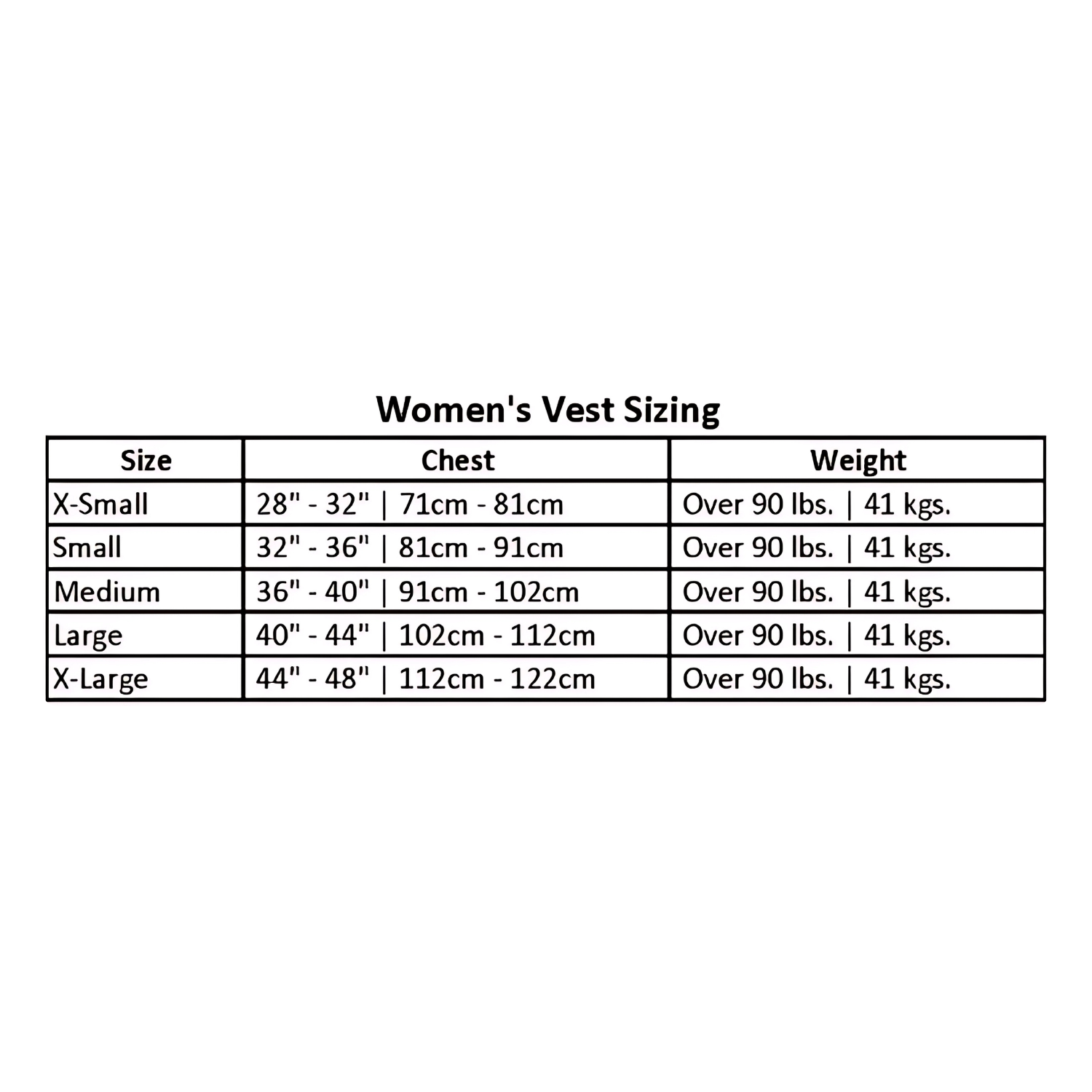 Indy Womens Aqua Vest sizing chart: size, chest, weight. US Coast Guard Approved.