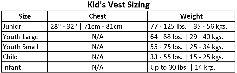 Sizing chart for junior to infant Boys Toddler Indy CGA Vest with chest/weight details. USCG Approved.