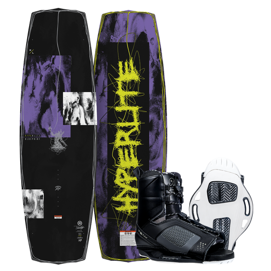 Blueprint w/Team OT Bindings
