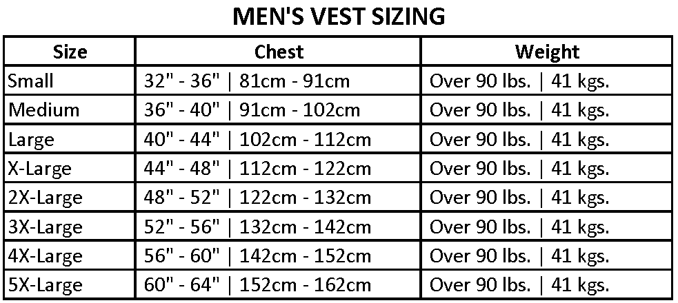 Mens Indy Sizing Chart: Chest, Weight; US Coast Guard Approved.